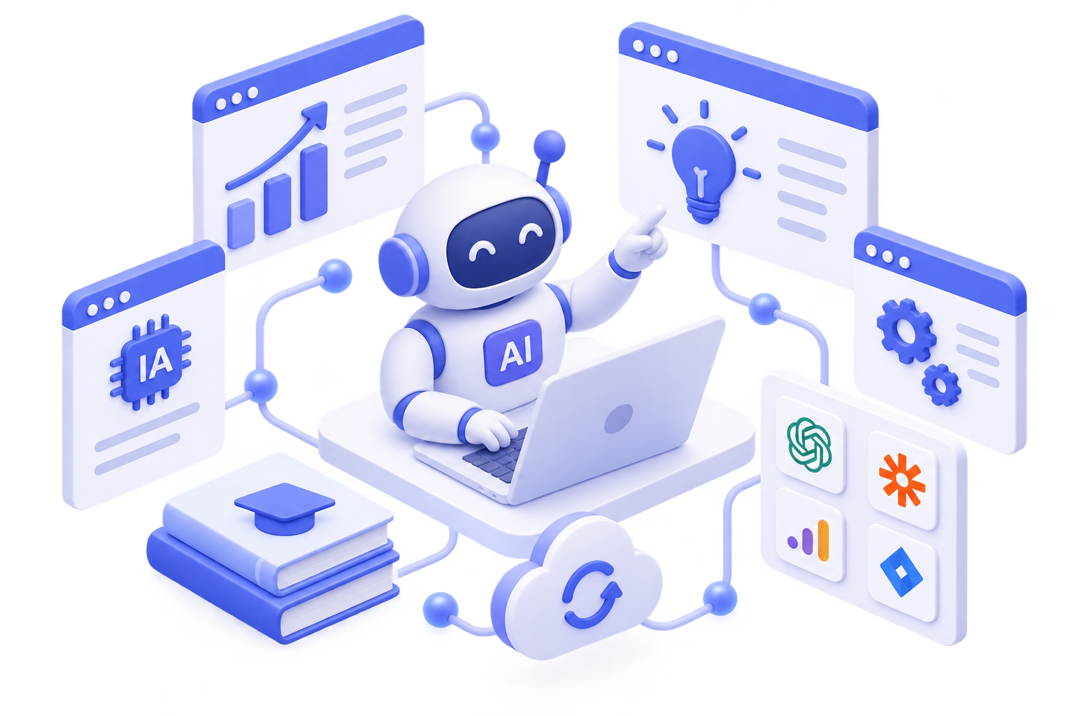 Agència de marketing digital a València 10 Innovació constant – Doowebs